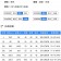 【NLS】冰絲涼感運動長褲 L-5XL大尺碼 休閒長褲吸濕排汗速乾